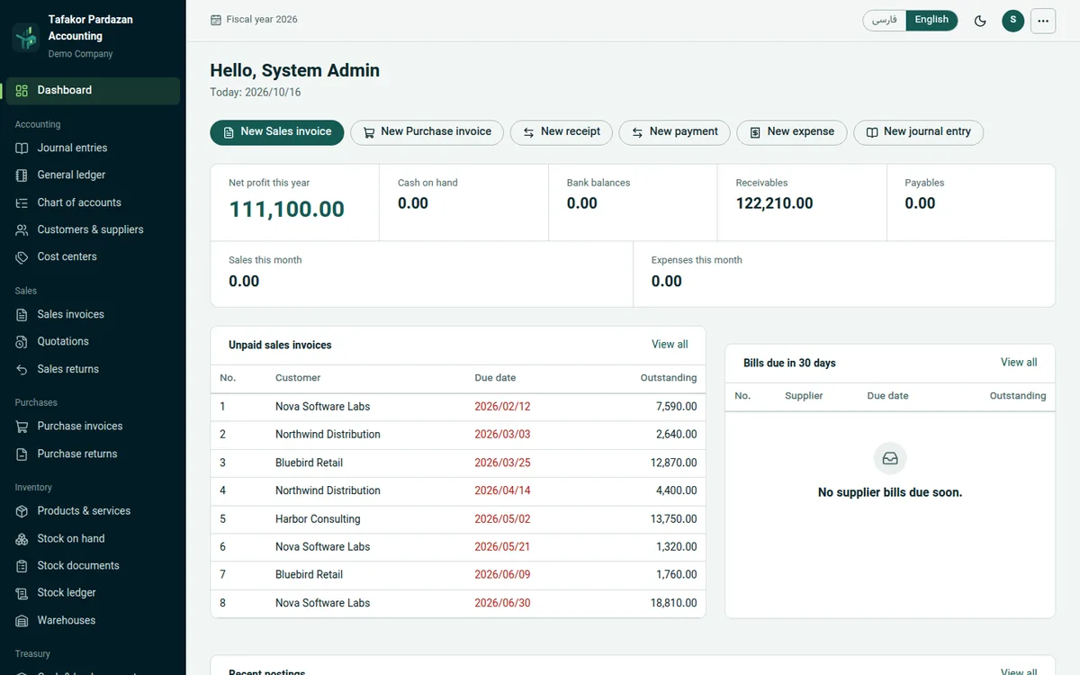 TP Accounting dashboard in English with net profit, receivables and monthly sales