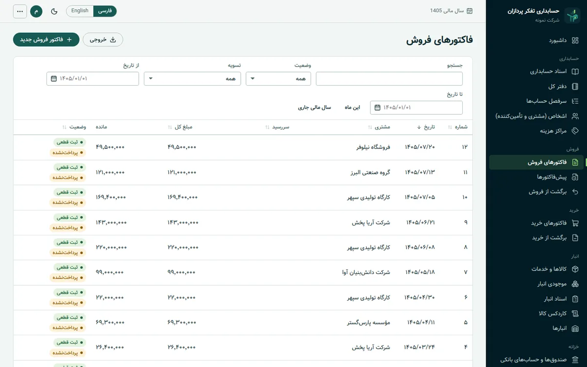 فهرست فاکتورهای فروش با وضعیت ثبت و تسویه